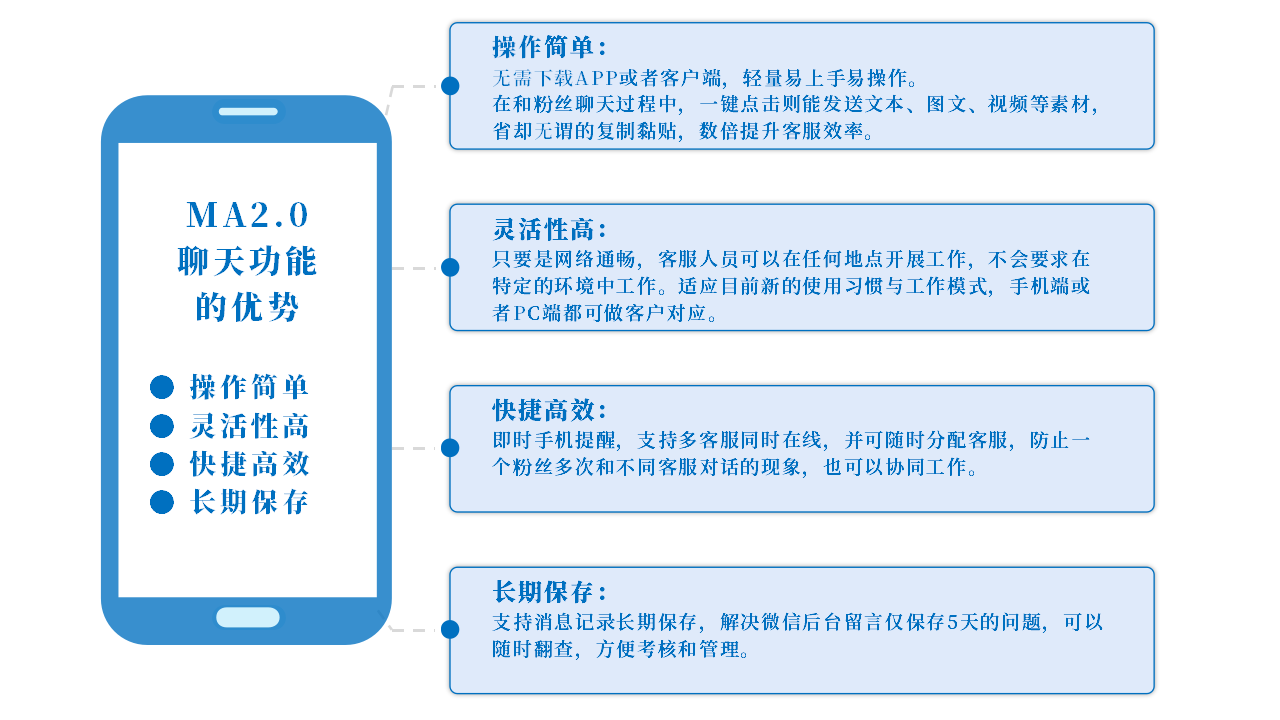 MA2.0聊天功能20200804_05.png